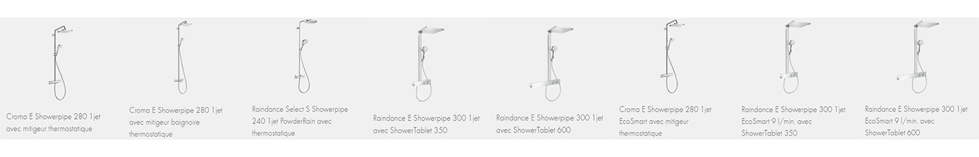 Cashback actie douche hansgrohe